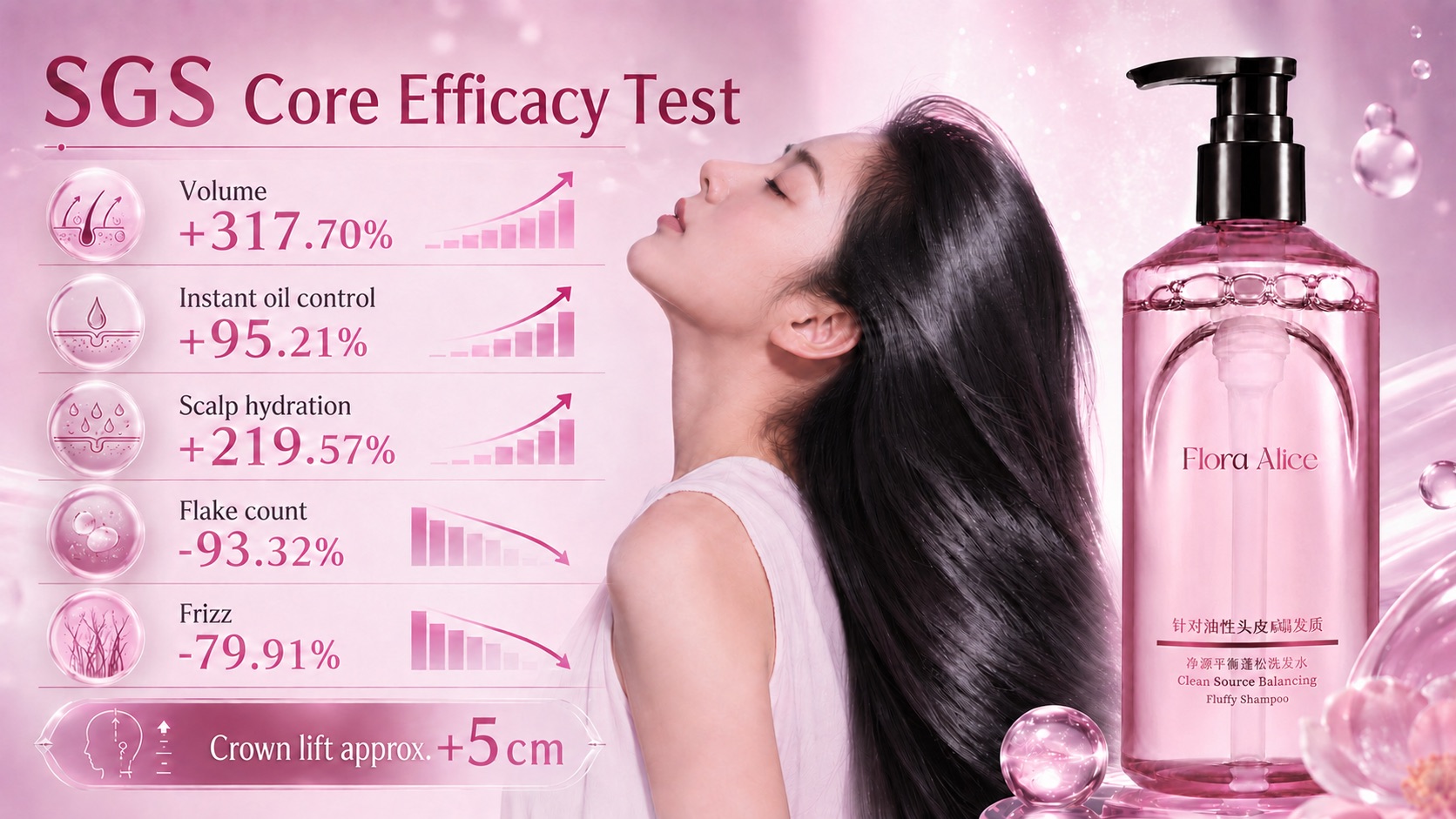 Clean Source Balancing Fluffy Shampoo · scent and care story 7