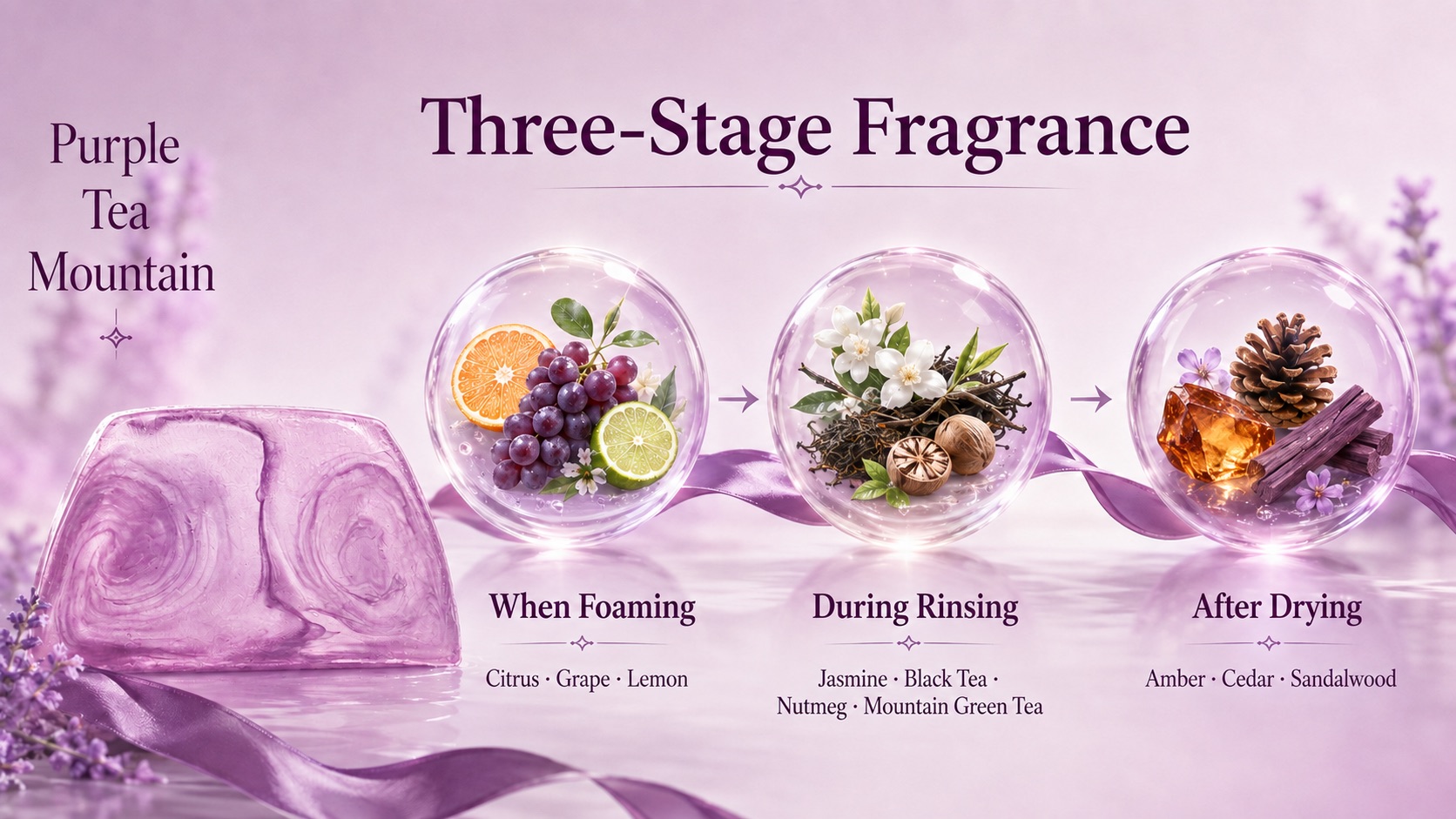 Fragrance Essential Oil Soap · scent and care story 3