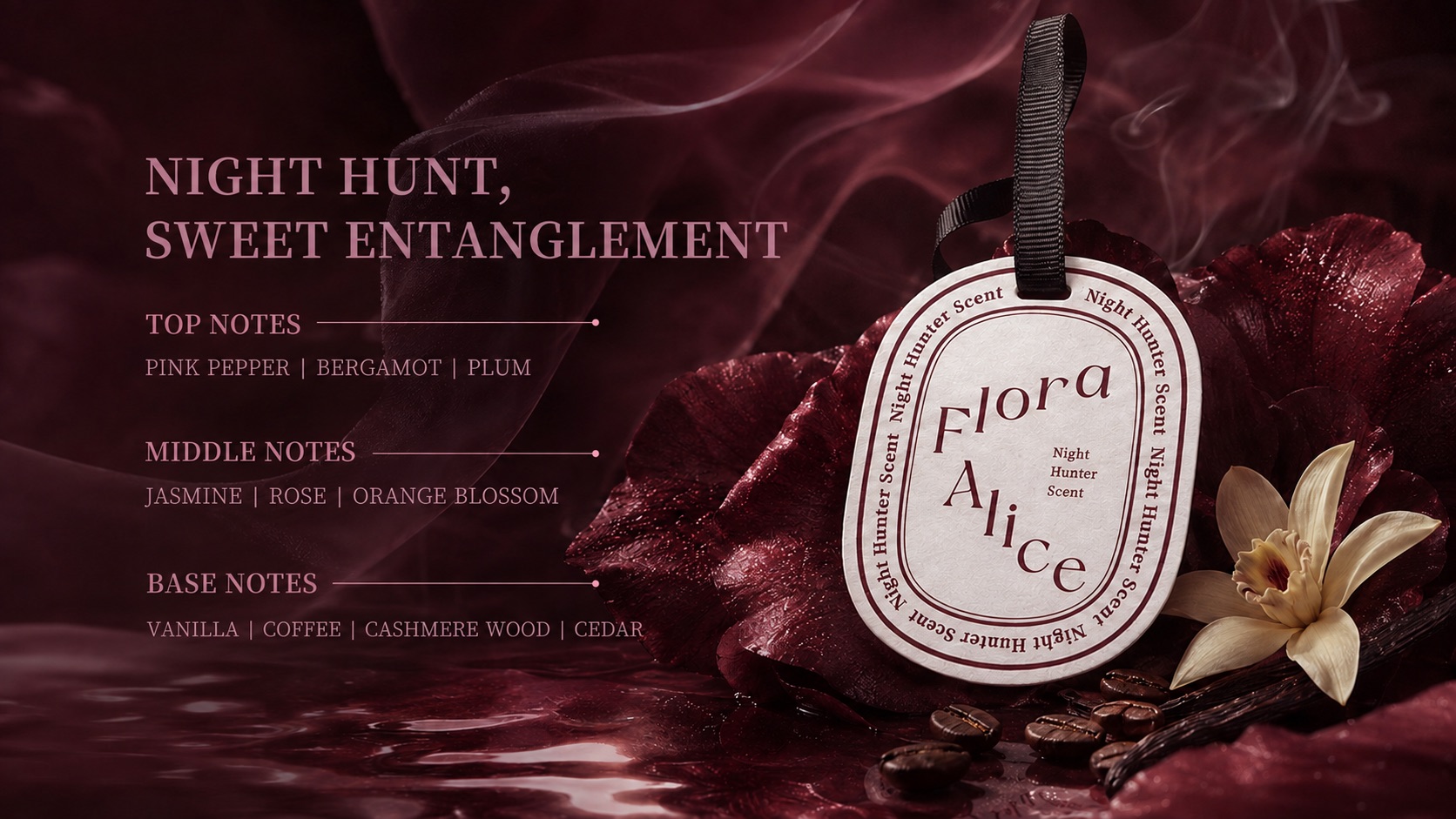 Night Hunter Fragrance Hanging Card · scent and care story 3
