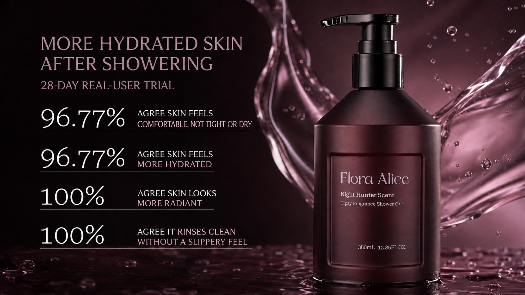 Tipsy Fragrance Shower Gel · Night Hunter · scent and care story 8
