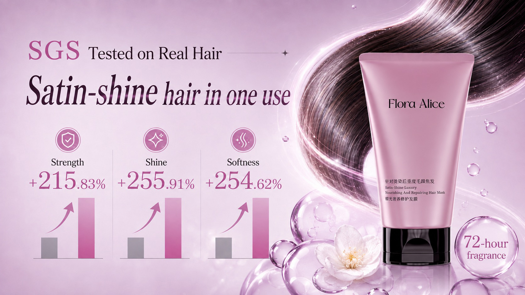 Satin-Shine Luxury Repairing Hair Mask · scent and care story 6
