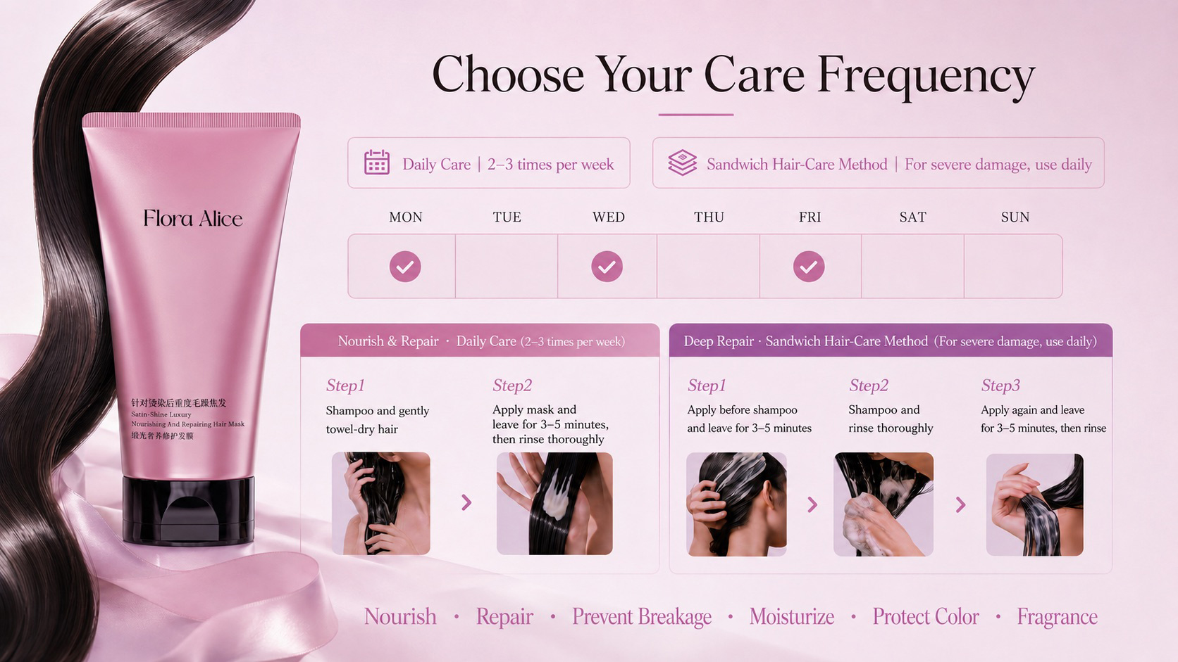 Satin-Shine Luxury Repairing Hair Mask · scent and care story 8