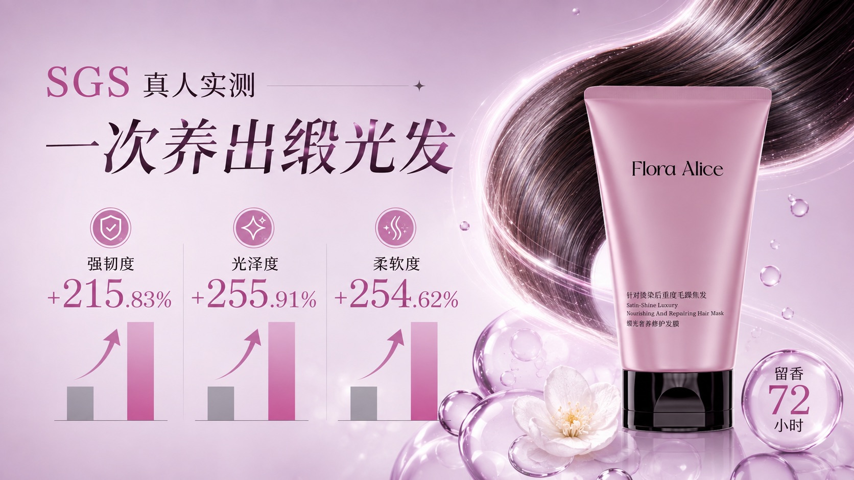 缎光奢养修护发膜 · 香气与护理体验 6
