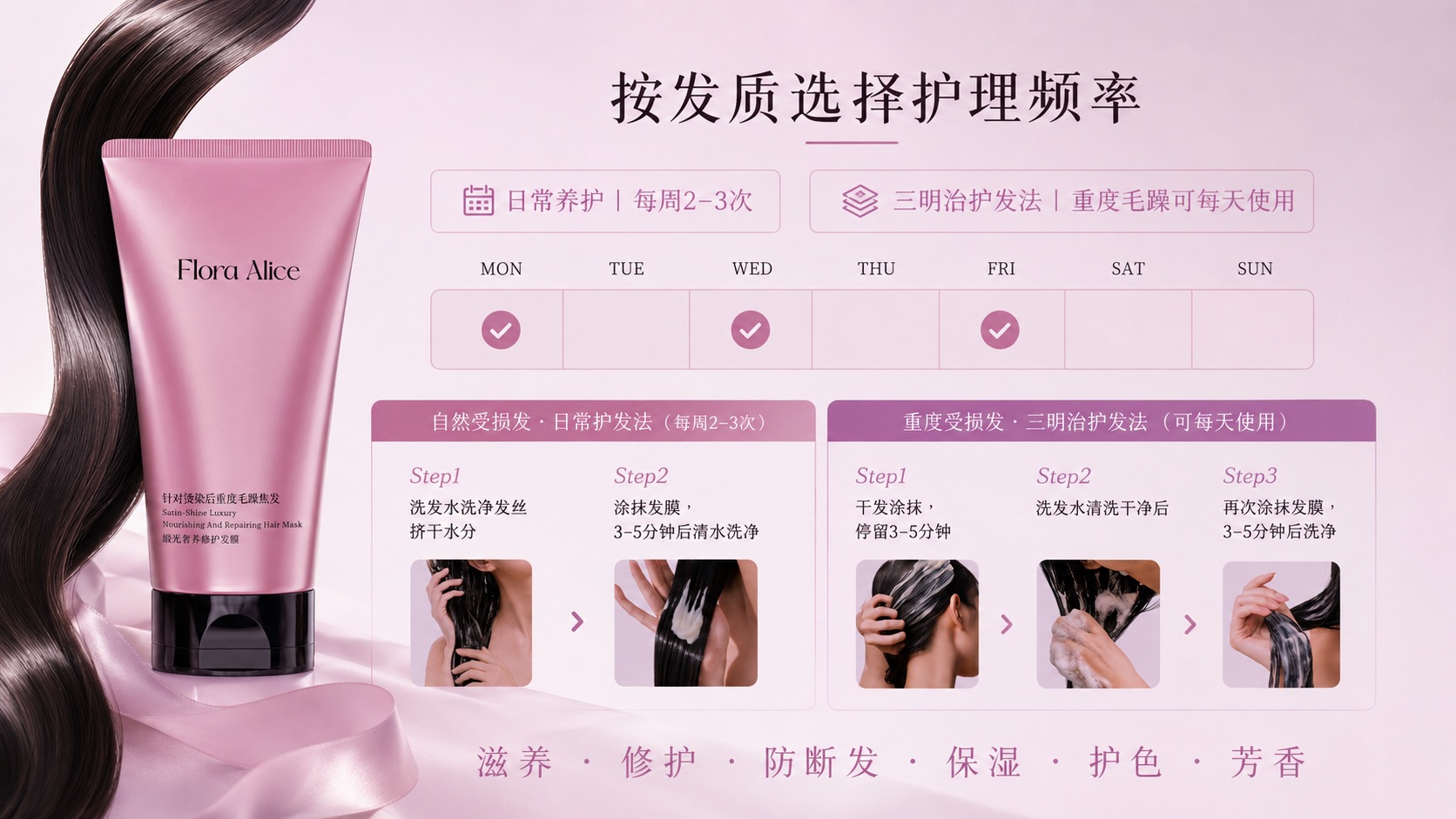 缎光奢养修护发膜 · 香气与护理体验 8