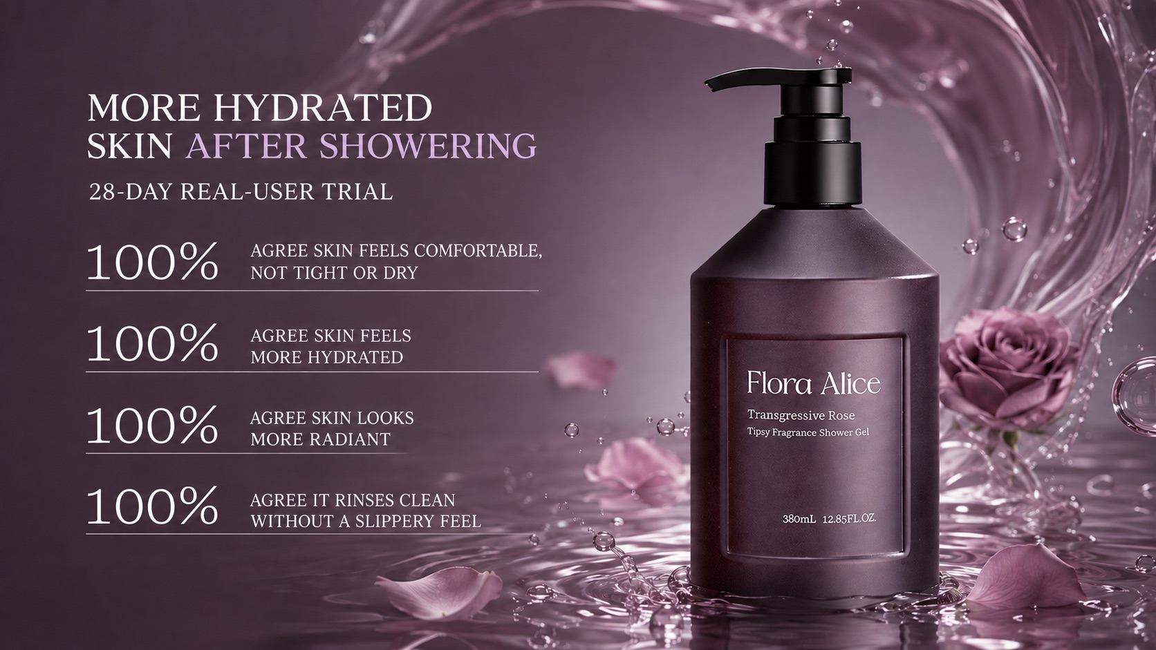 Tipsy Fragrance Shower Gel · Transgressive Rose · scent and care story 8