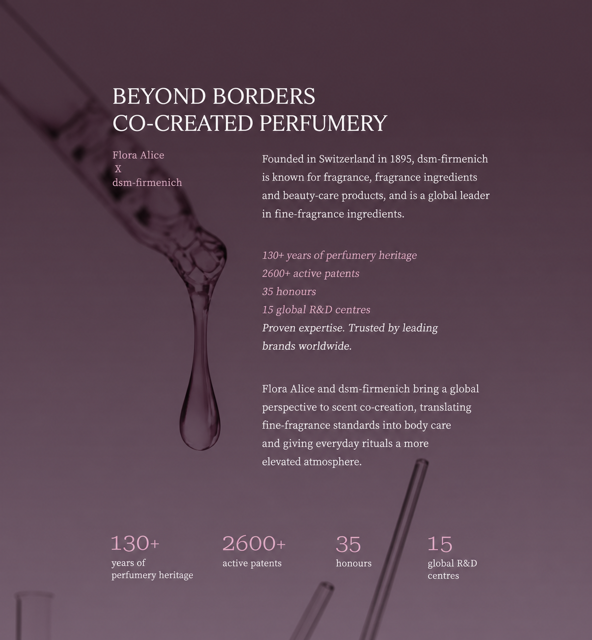 Flora Alice and dsm-firmenich co-created perfumery