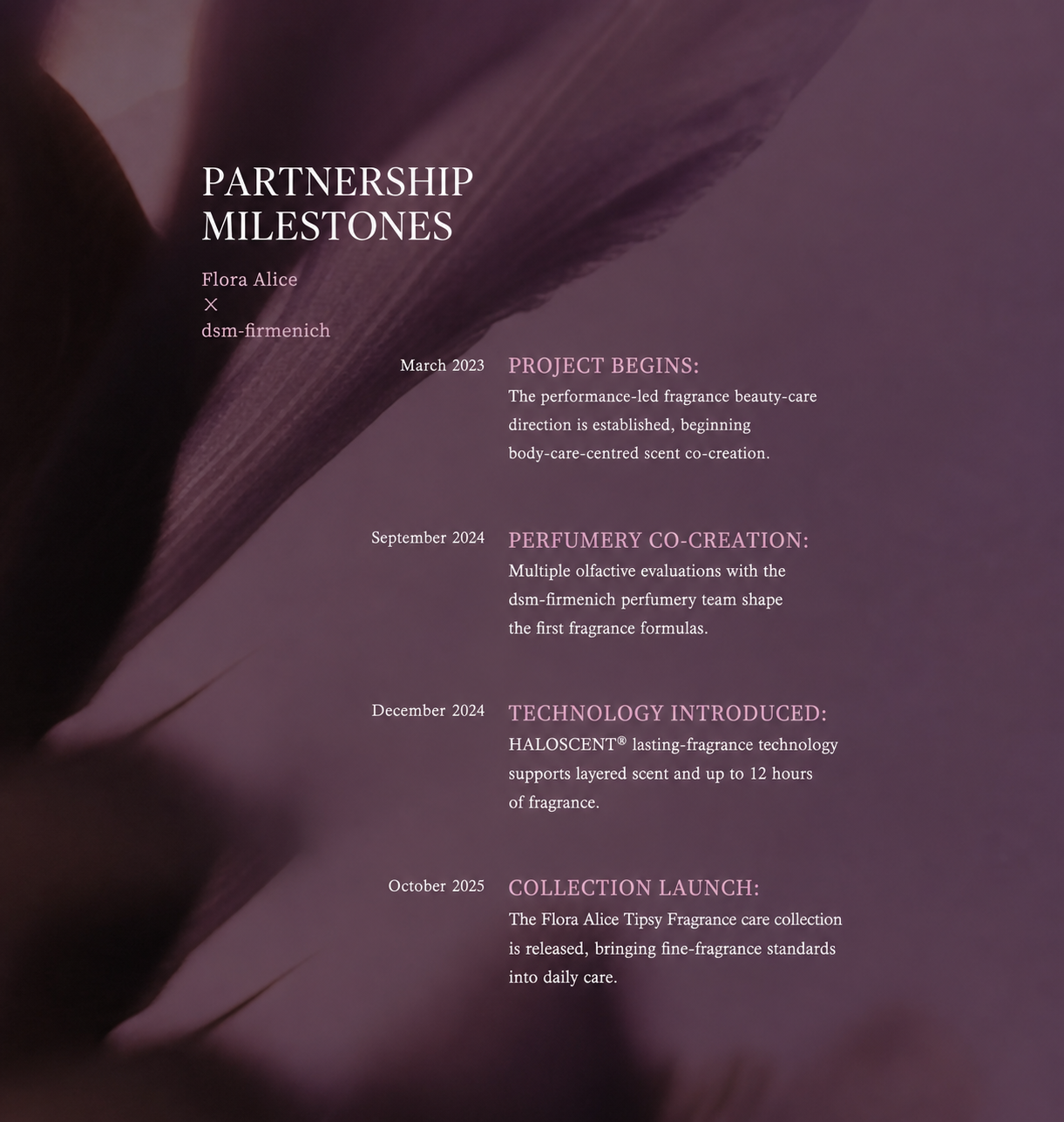 Flora Alice and dsm-firmenich partnership milestones